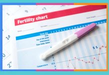 Día Mundial de la Fertilidad: 4 de junio fertilidad